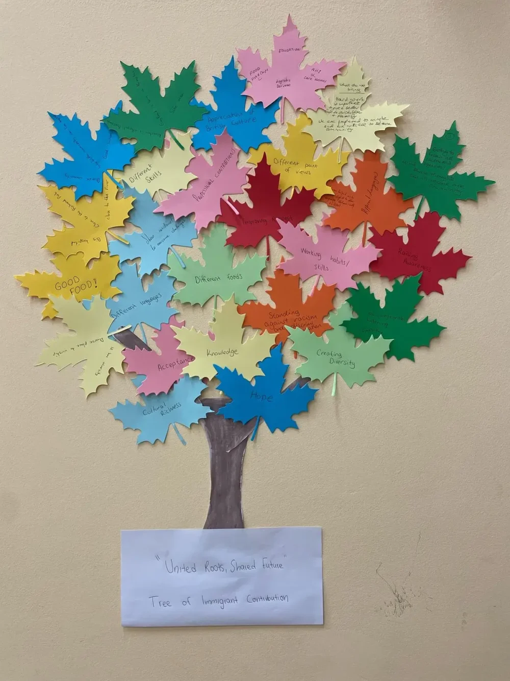 Community Gatherings 1 – 26 April